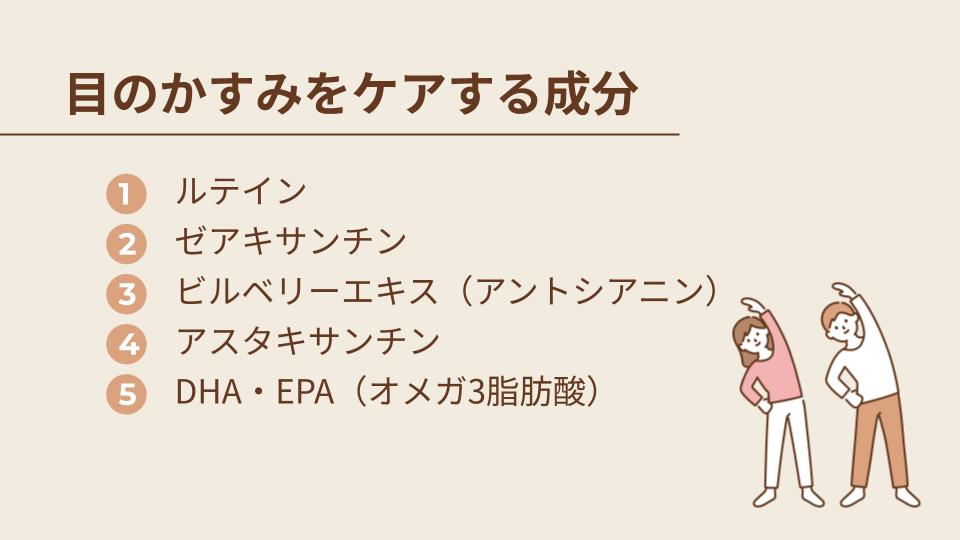 目のかすみをケアするサプリに含まれている成分