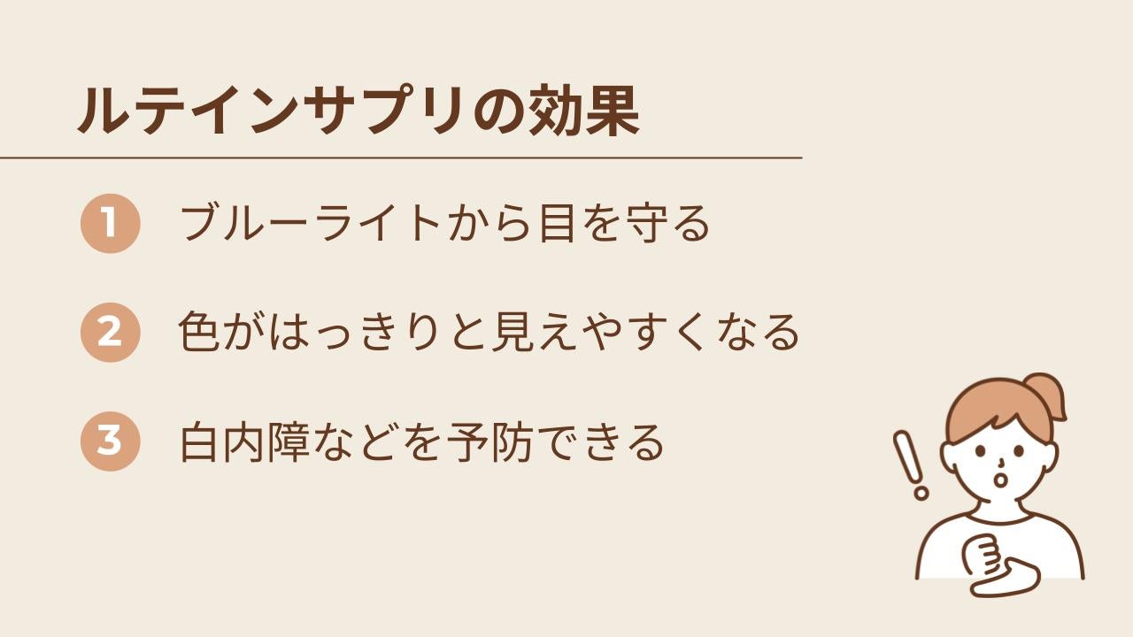 ルテインを含むサプリの効果