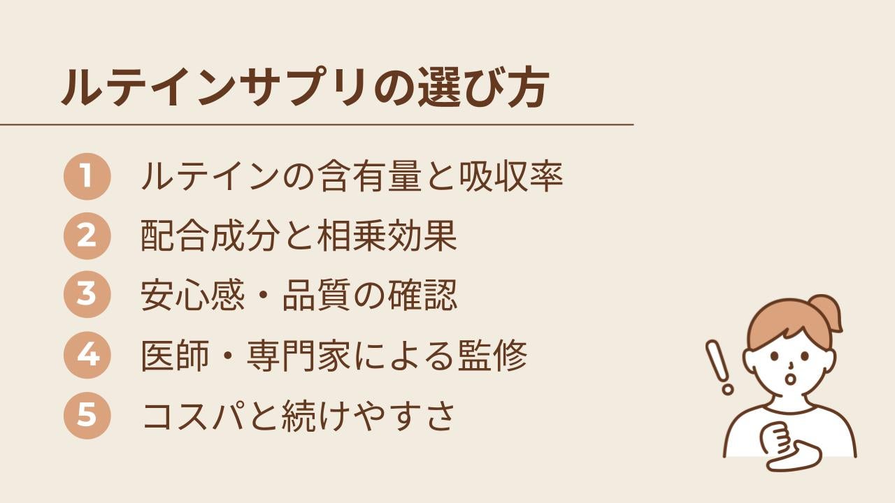 ルテインを含むサプリの選び方