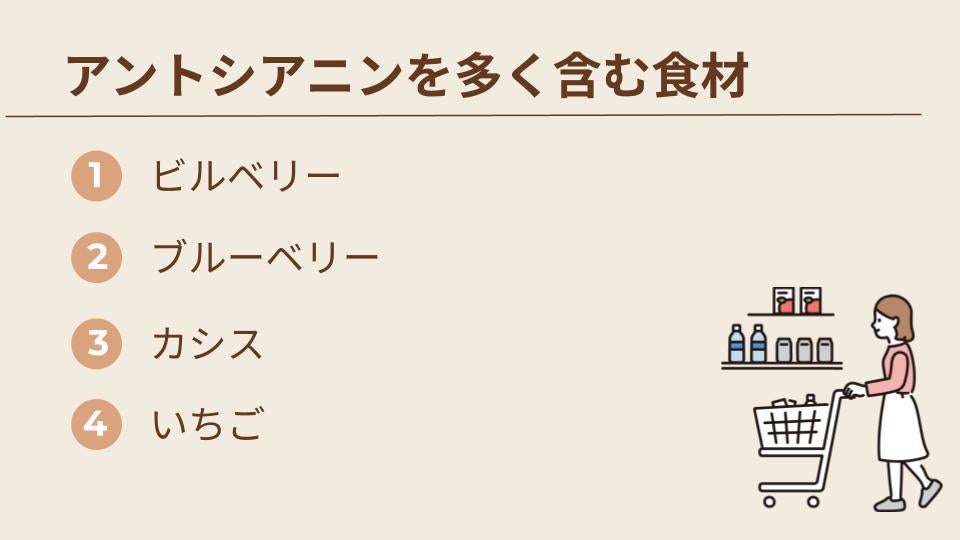 アントシアニン
