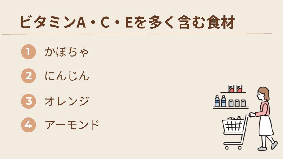 ビタミンA・C・E