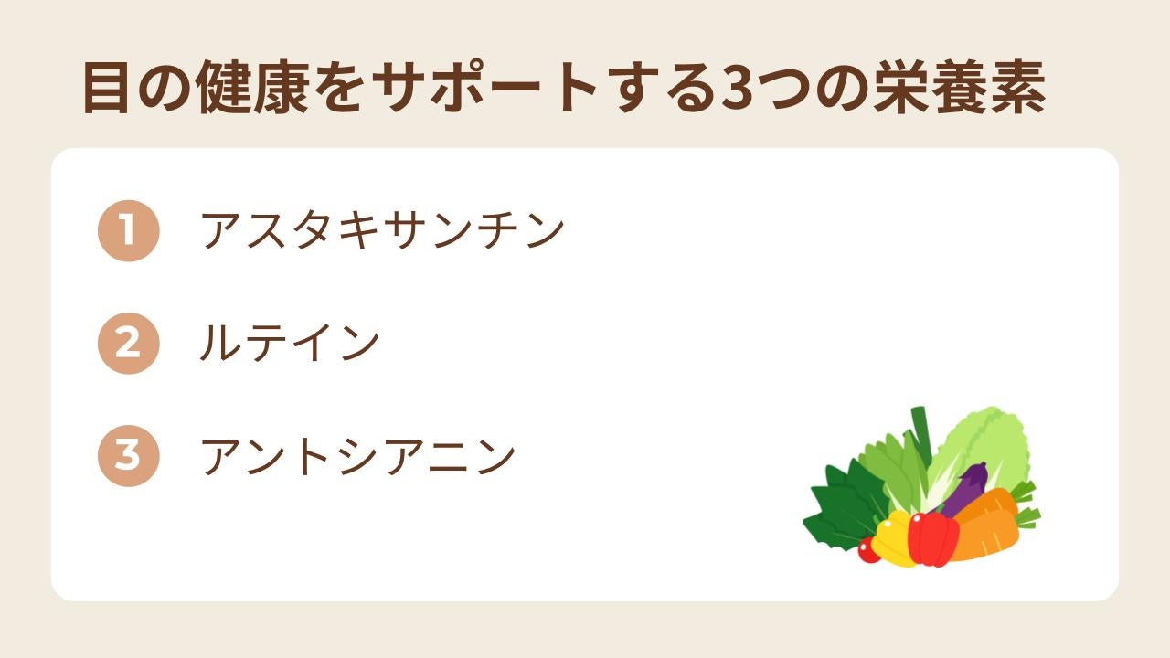 目の健康をサポートする3つの栄養素