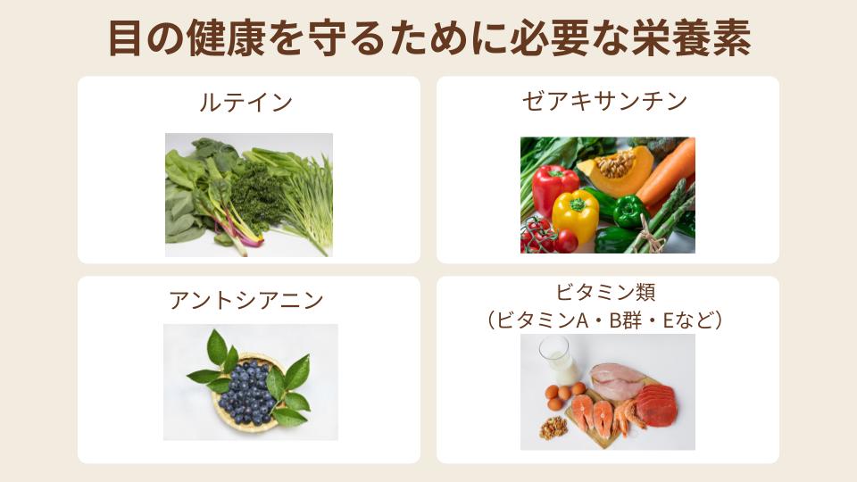 目の健康を守るために必要な栄養素