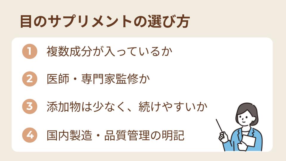 失敗しない目のサプリメントの選び方