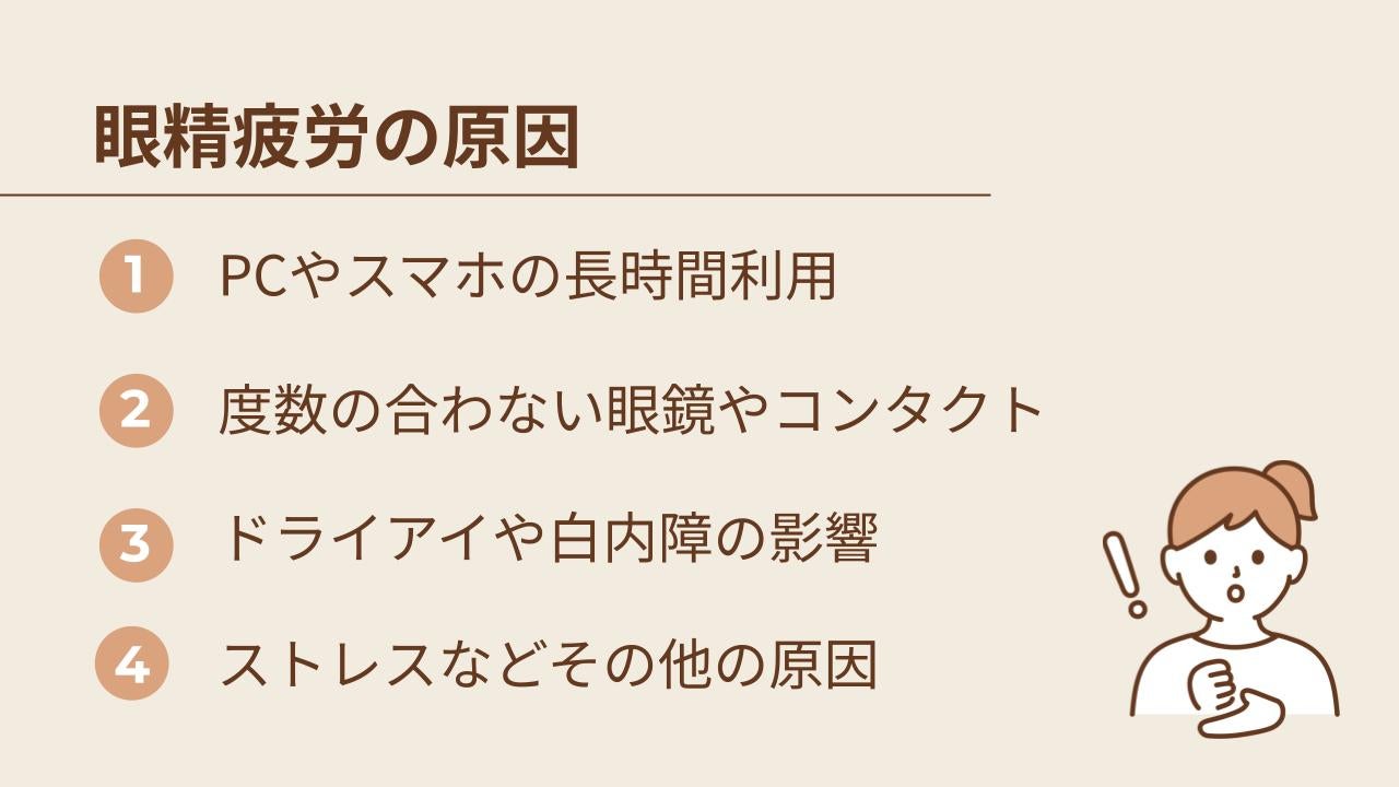 眼精疲労の原因として、おもに以下の4つが考えられます。
