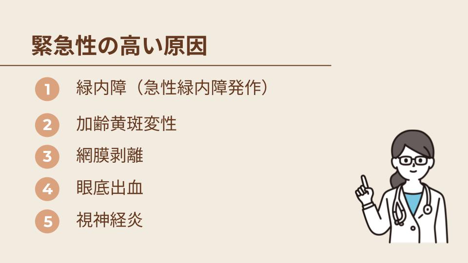急に目のピントが合わなくなる原因｜緊急性の高いもの