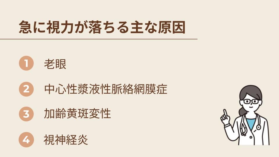 40代の「急に視力が落ちた」主な原因と病気