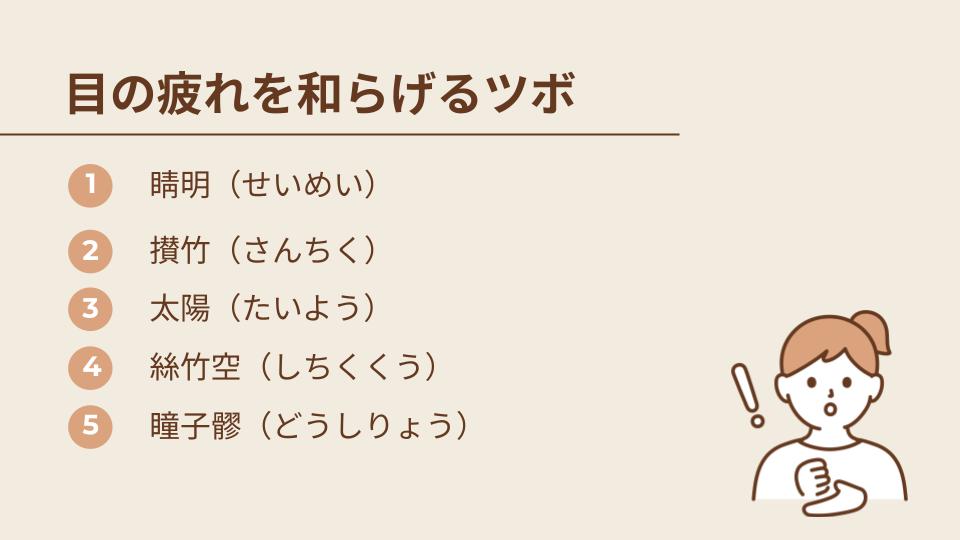 目の疲れを和らげるツボ