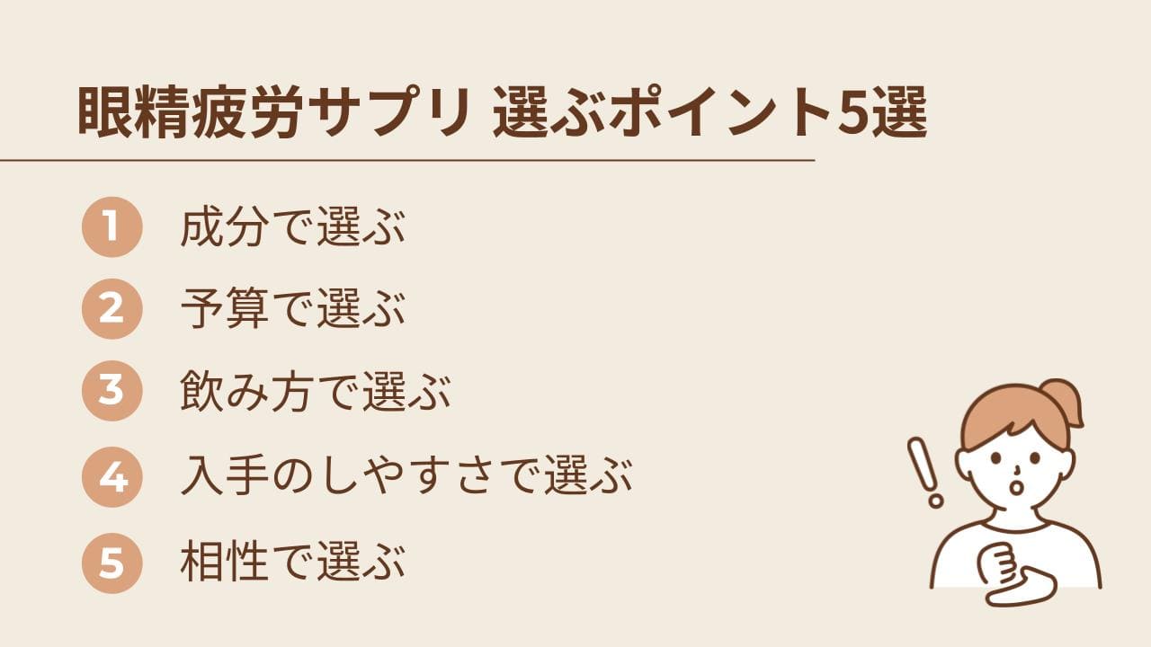 眼精疲労に効くサプリには多く種類があり、選ぶ際には以下の5つを確認しましょう。