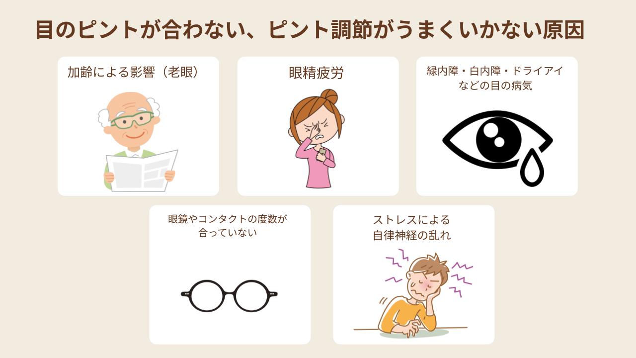 目のピントが合わない、ピント調節がうまくいかない原因