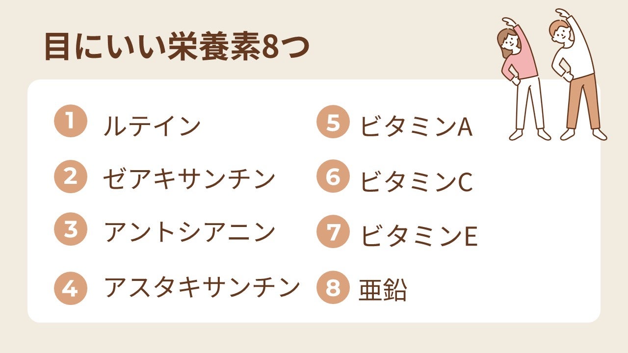 目にいい食べ物ランキング10選｜目にいい栄養素と効率よく食事で取る方法も紹介