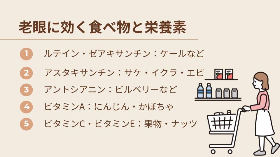 老眼に効く食べ物に含まれる主要栄養素