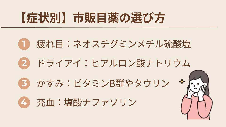 症状別・目薬の選び方