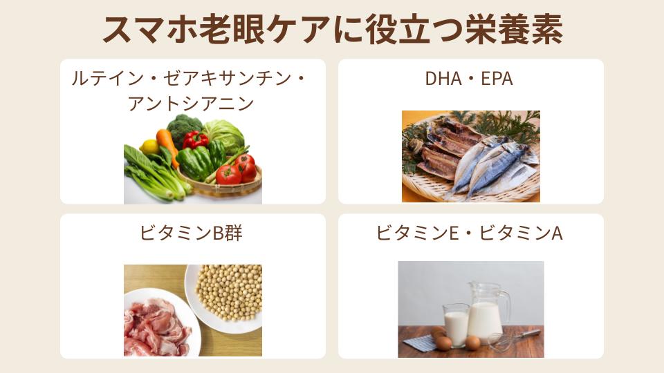 スマホ老眼ケアに役立つ栄養素