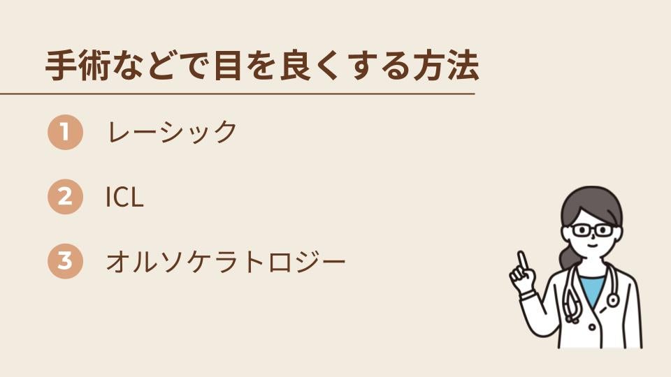 手術や矯正器具で目を良くする方法