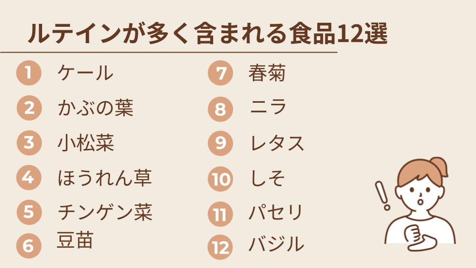 ルテインが多く含まれる食品
