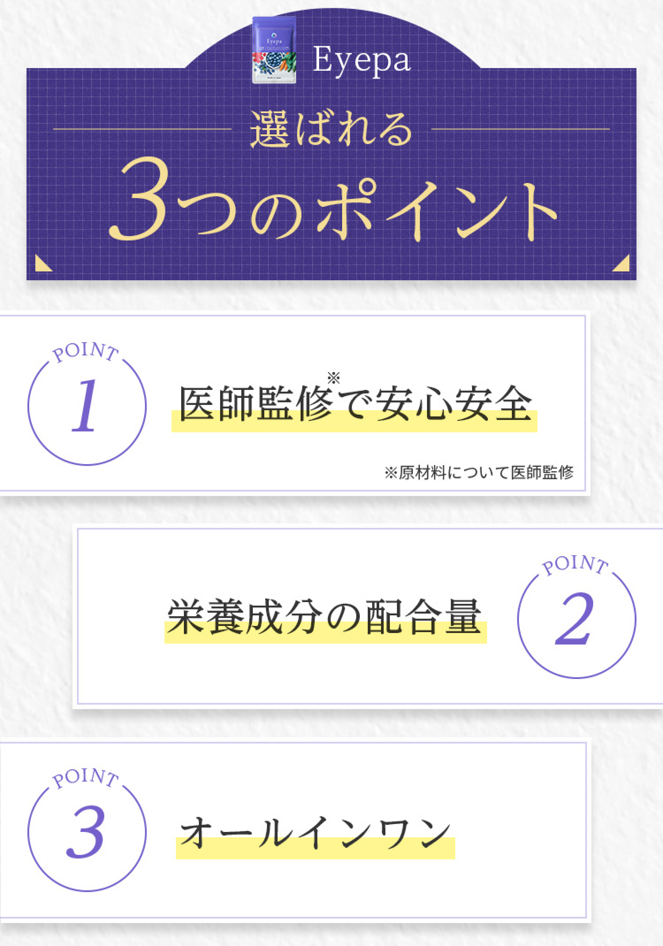 目を守るサプリのポイント
