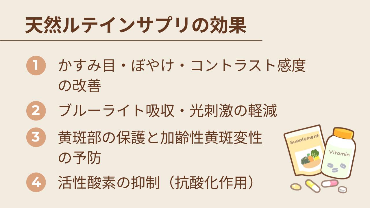 天然ルテインサプリの効果