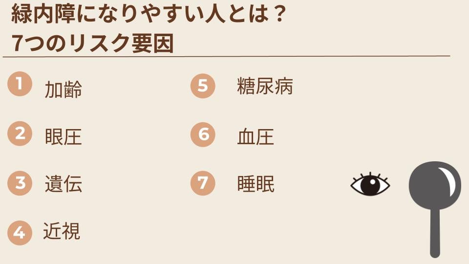 緑内障の7つのリスク要因