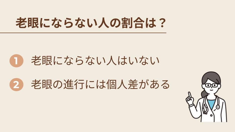 老眼にならない人の割合は？