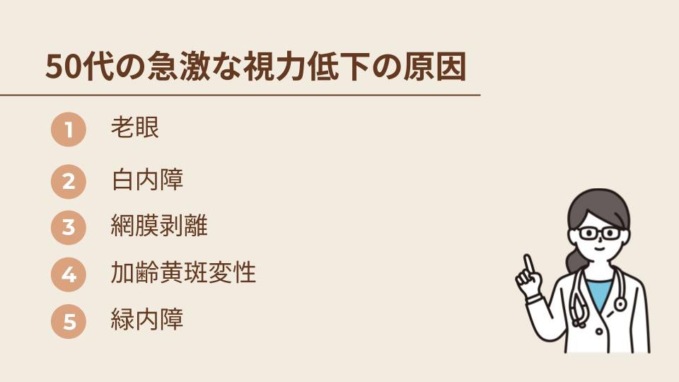 50代の急激な視力低下の原因