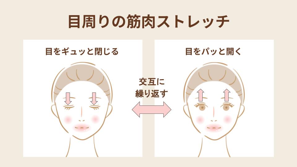 目周りの筋肉ストレッチ