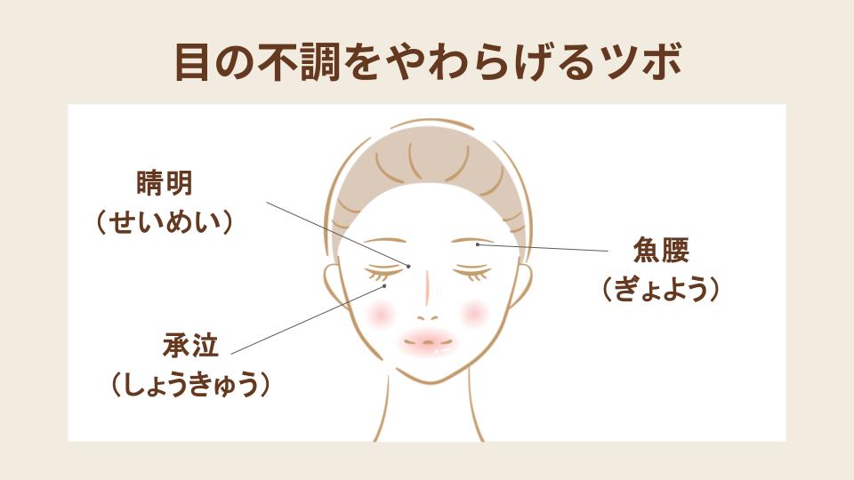 目の不調をやわらげるツボ
