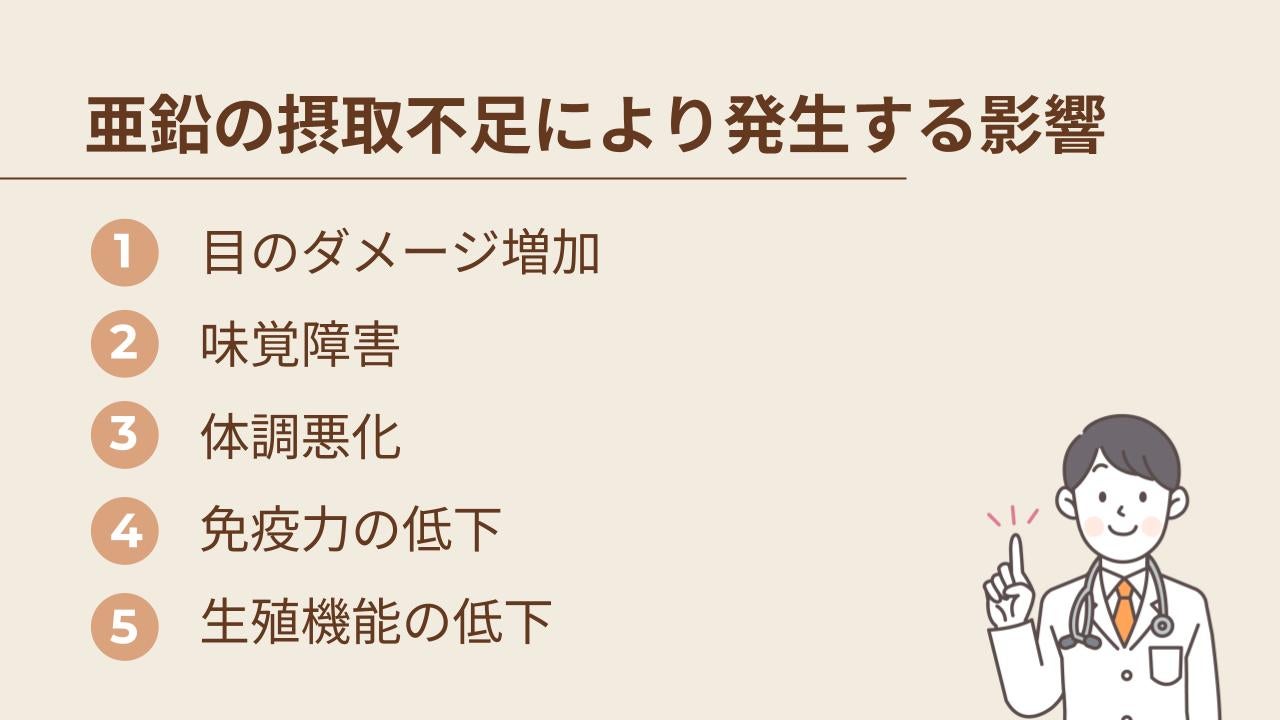 亜鉛の摂取不足により発生する影響