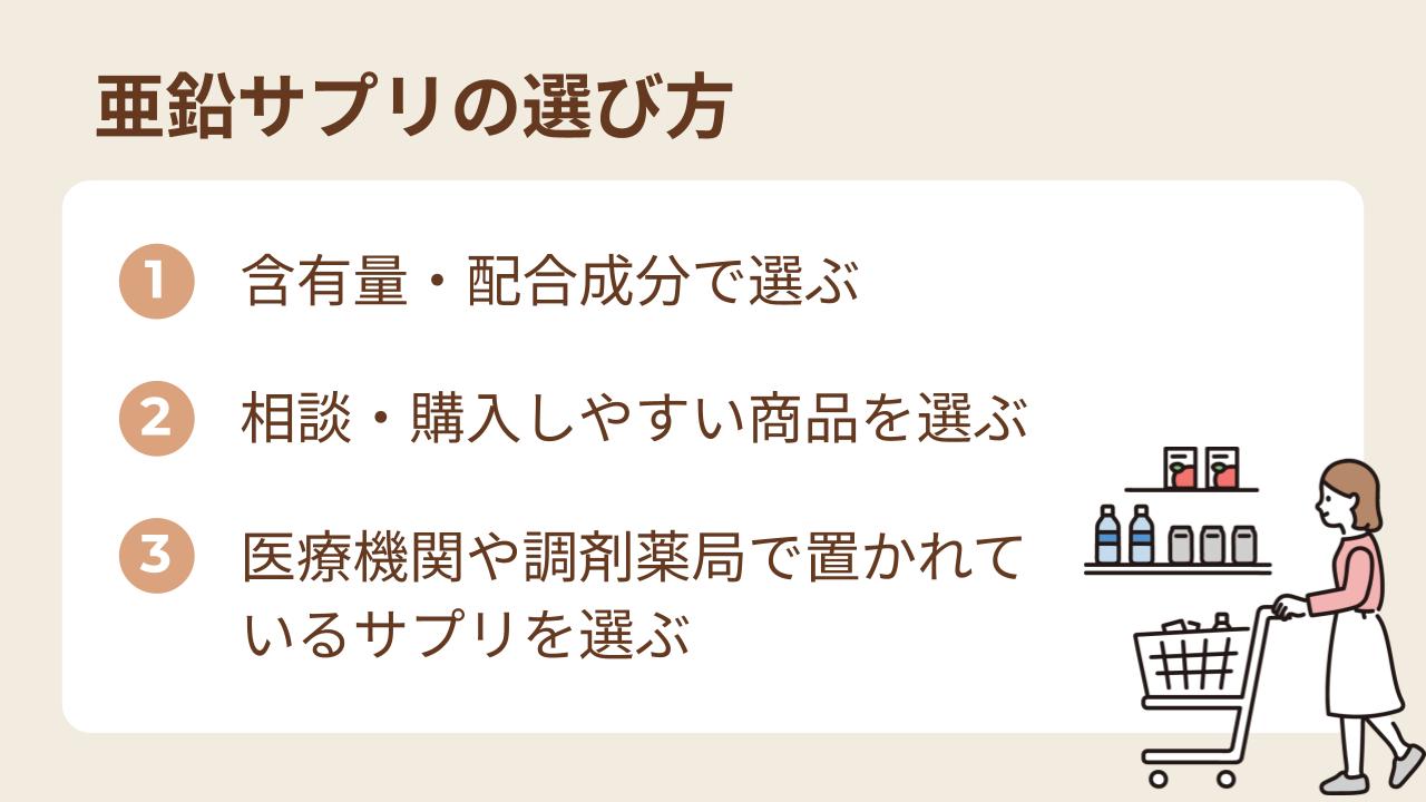亜鉛サプリを選ぶ際の参考