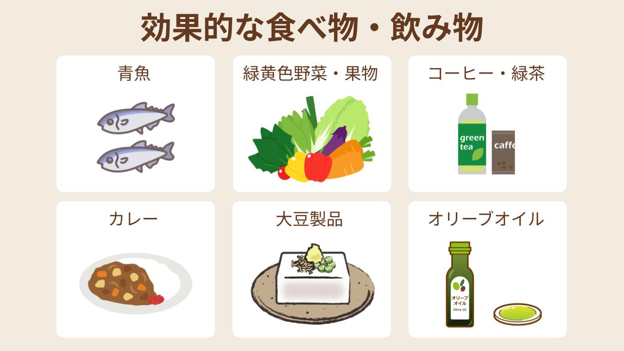 アミロイドβの生成や蓄積を抑制する効果が期待できる食品や飲み物