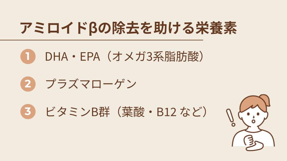 アミロイドβの除去を助けるサプリに含まれる栄養素