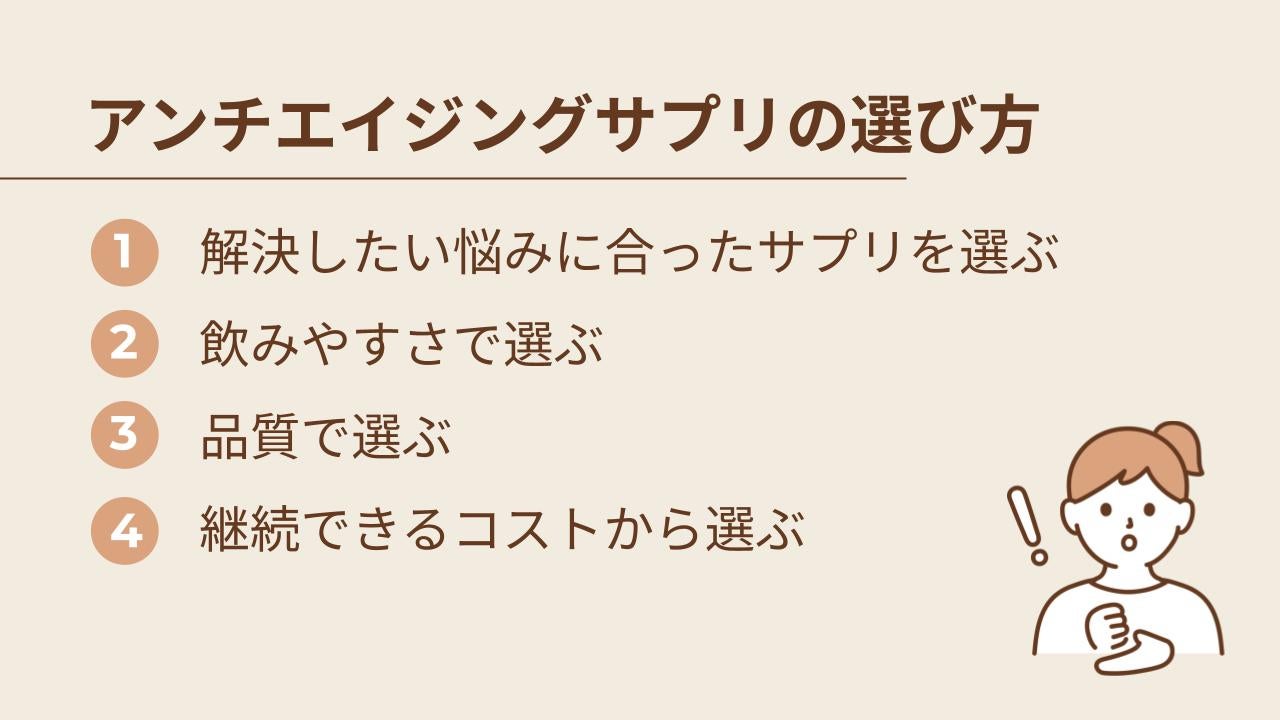 アンチエイジングサプリを選ぶ際