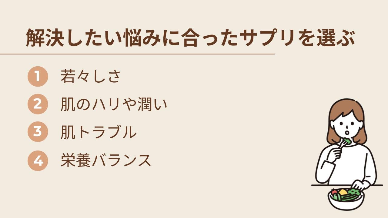 アンチエイジングサプリで解決できる悩み