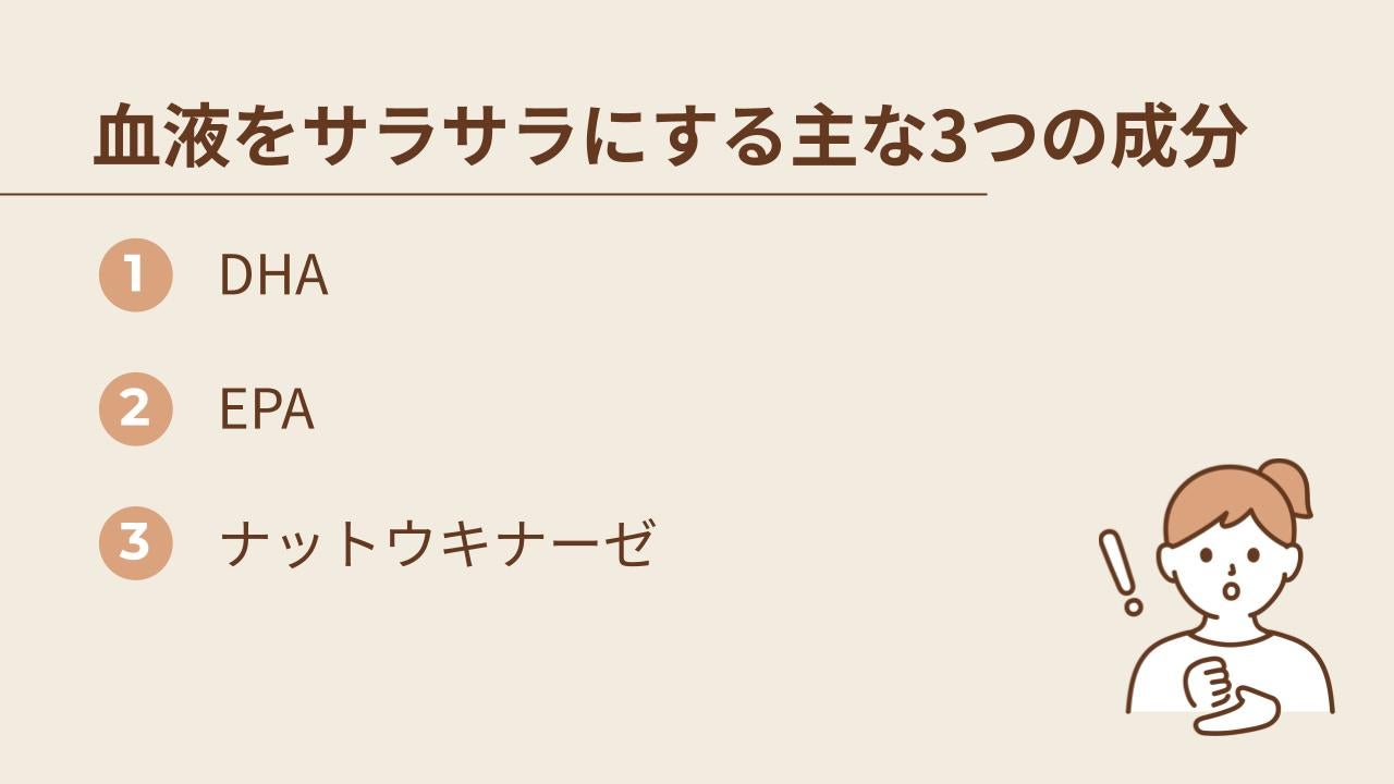 血液をサラサラにするサプリに含まれる3つの成分について確認