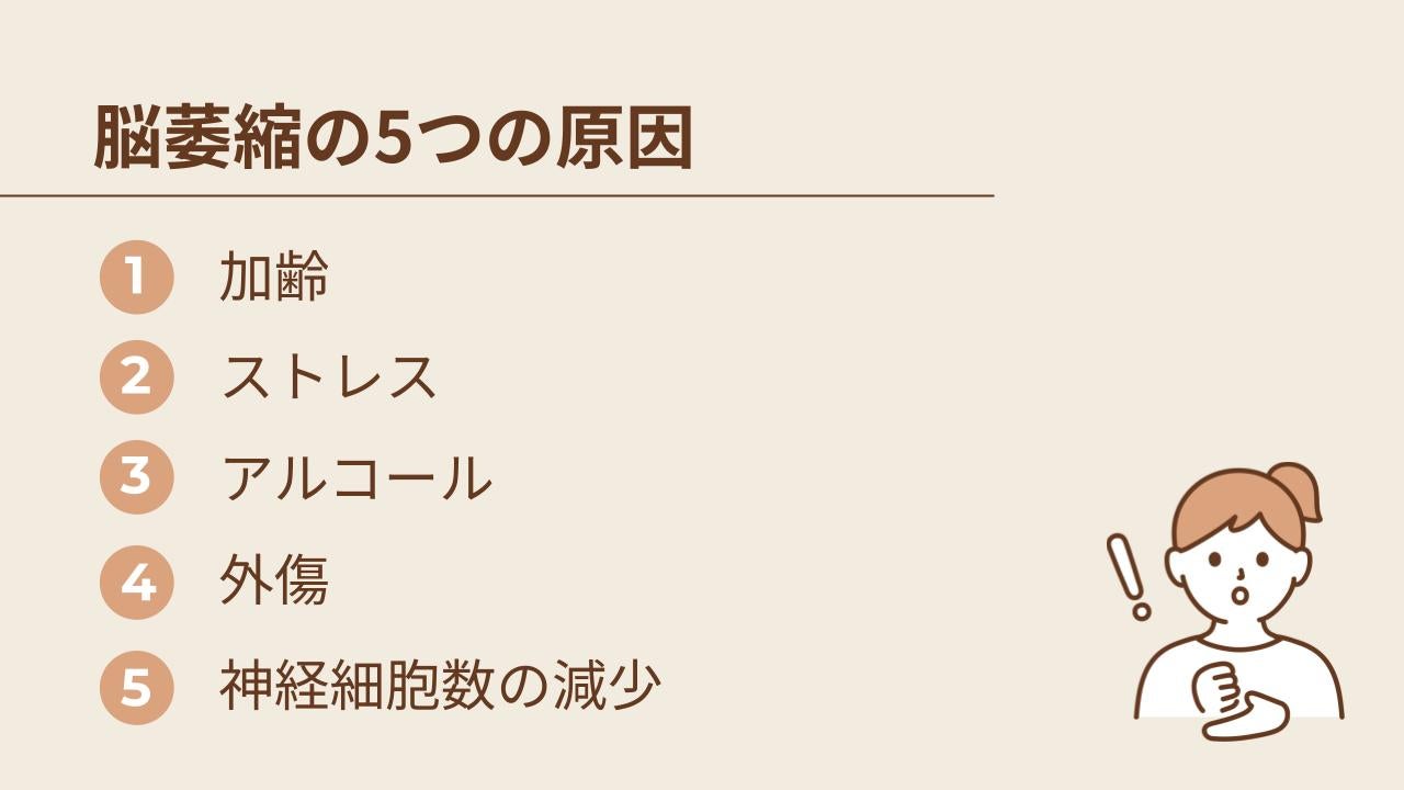 加齢
