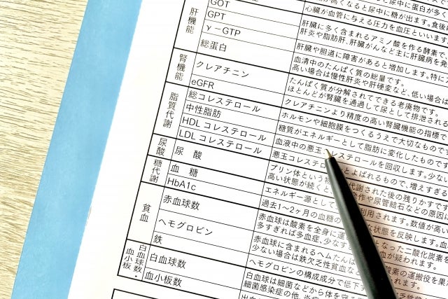 コレステロール対策のおすすめのサプリメントとは？副作用や注意点も解説！