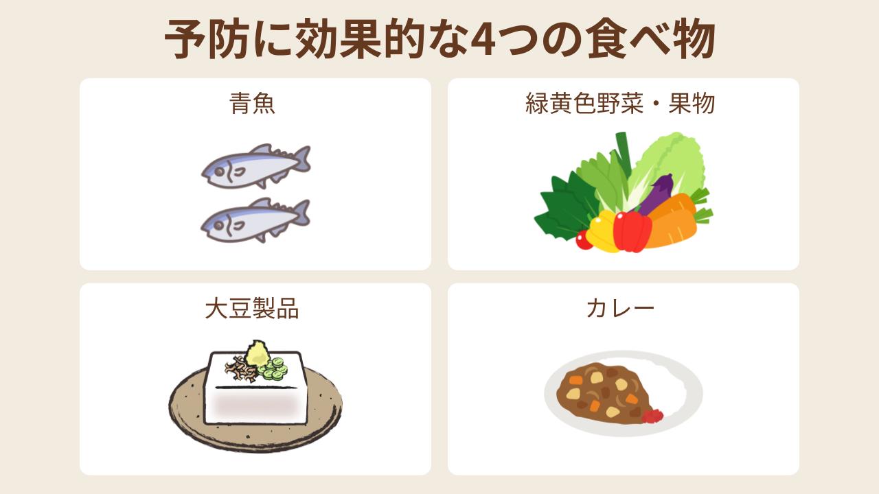 認知症を予防するためには以下4つの食べ物