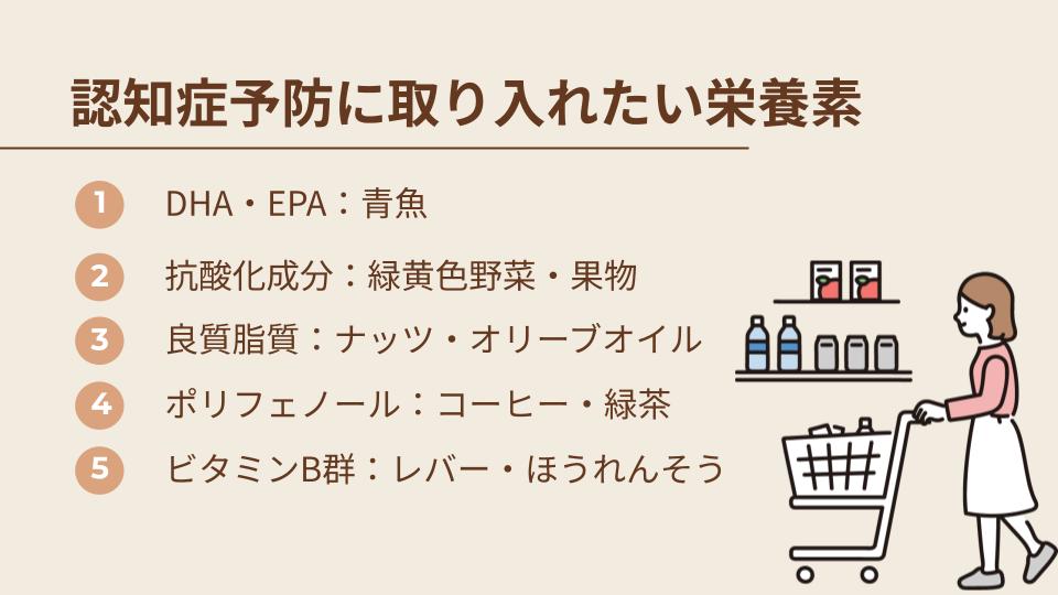 認知症対策として積極的に取り入れたい栄養素と食品