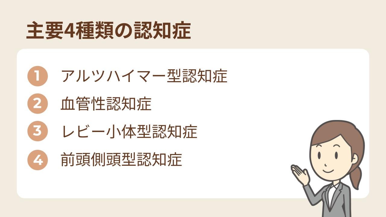 認知症には主に以下の4種類