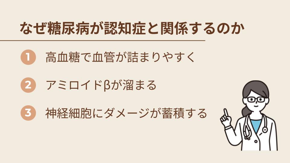 なぜ糖尿病が認知症と関係するのか