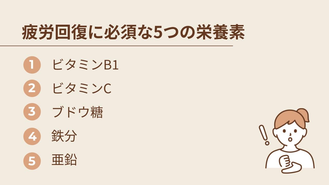 食べ物に含まれる5つの栄養素