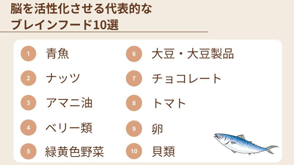 脳を活性化させる代表的なブレインフード10選