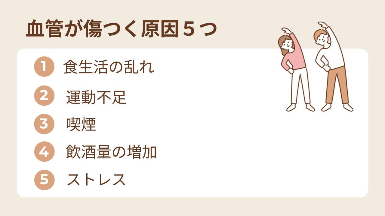 血管が傷つく原因