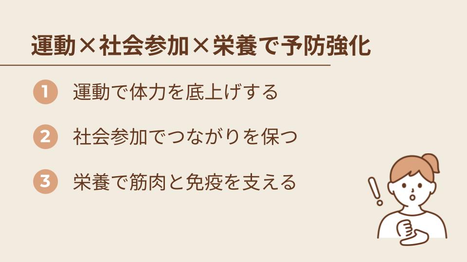 運動×社会参加×栄養でフレイル予防を強化