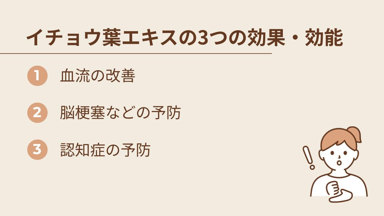 認知症の予防