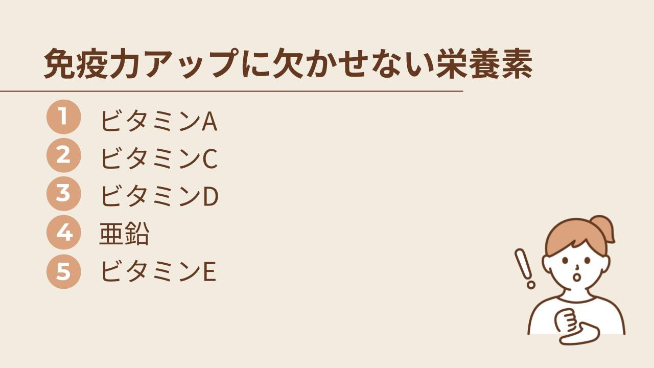 免疫力アップには以下5つの栄養素が欠かせません