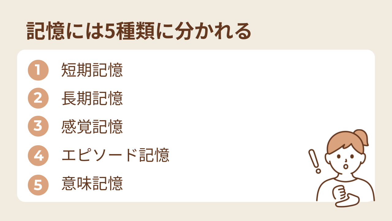 以下の5種類に分かれます