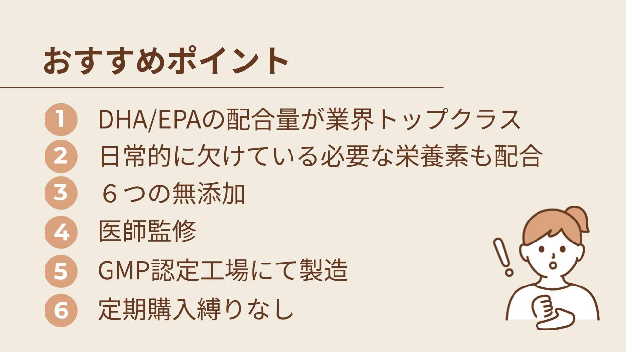 DHA/EPAの配合量が業界トップクラス