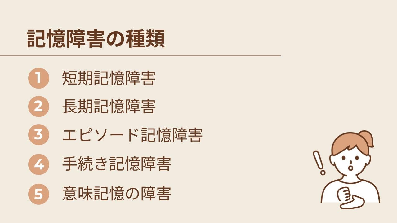 短期記憶障害