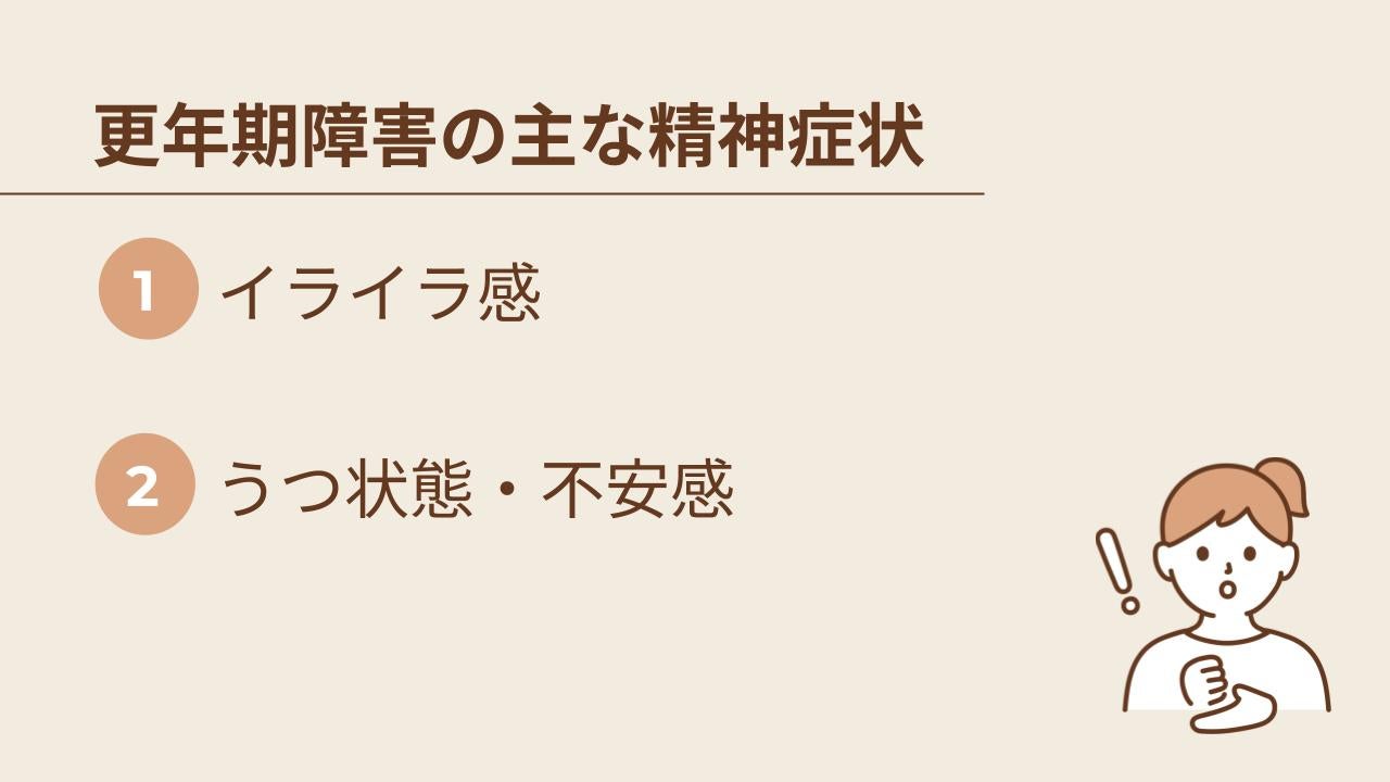 更年期障害の主な精神・心理症状
